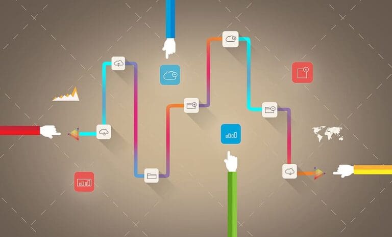 Digital Workflow