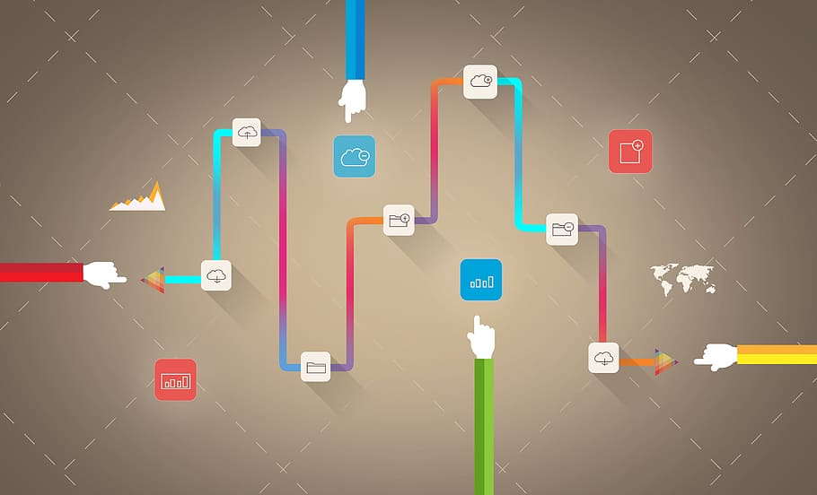 Digital Workflow