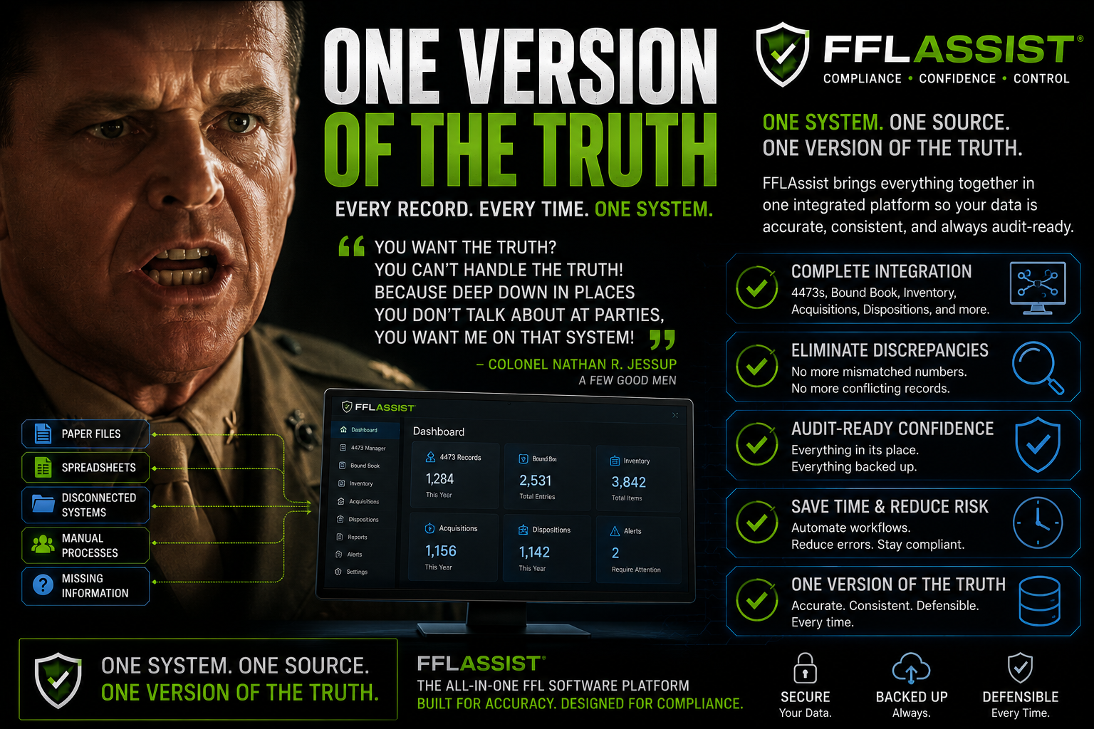 One Version Of The Truth