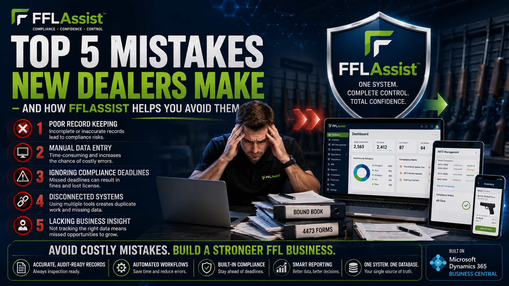 Top 5 Mistakes