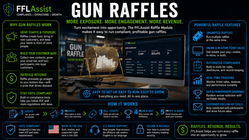 Gun Raffles