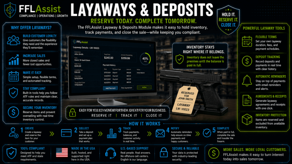 Layaways & Deposits