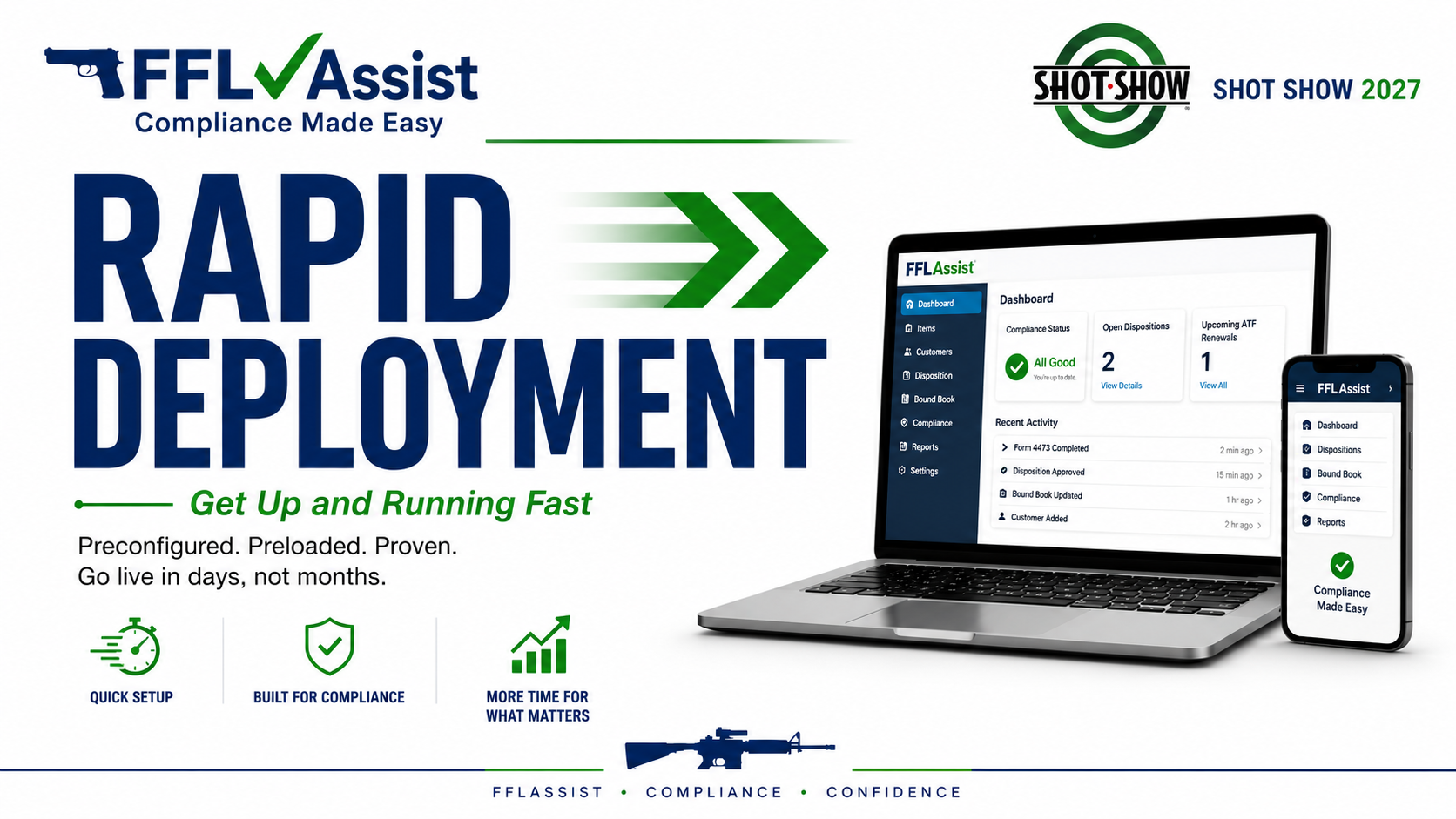 Rapid Deployment